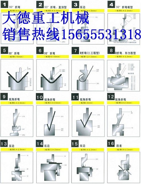 折彎?rùn)C(jī)多角度模具、折彎?rùn)C(jī)成型上下模具批發(fā)